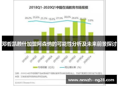 邓哲凯赖什加盟阿森纳的可能性分析及未来前景探讨