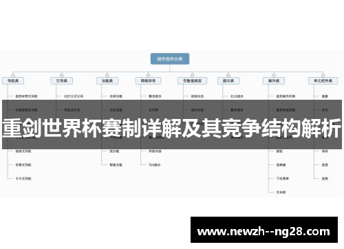 重剑世界杯赛制详解及其竞争结构解析