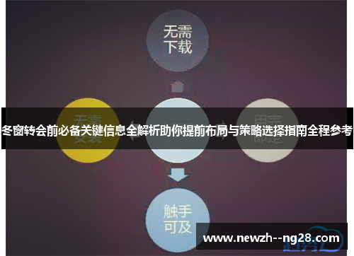 冬窗转会前必备关键信息全解析助你提前布局与策略选择指南全程参考 冬窗转会前必备关键信息全解析助你提前布局与策略选择指南全程参考