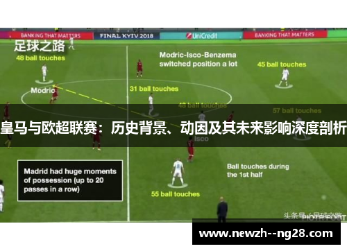 皇马与欧超联赛:历史背景、动因及其未来影响深度剖析 皇马与欧超联赛:历史背景、动因及其未来影响深度剖析