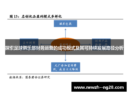 探索足球俱乐部财务运营的成功模式及其可持续发展路径分析 探索足球俱乐部财务运营的成功模式及其可持续发展路径分析