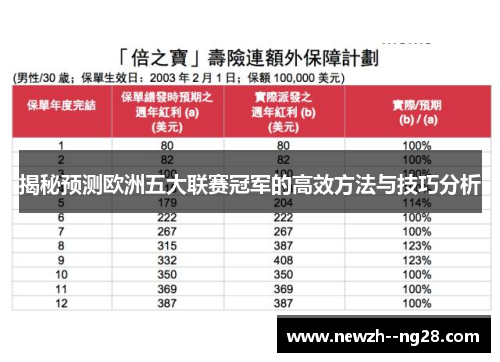 揭秘预测欧洲五大联赛冠军的高效方法与技巧分析