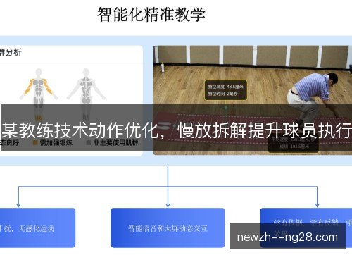 某教练技术动作优化，慢放拆解提升球员执行